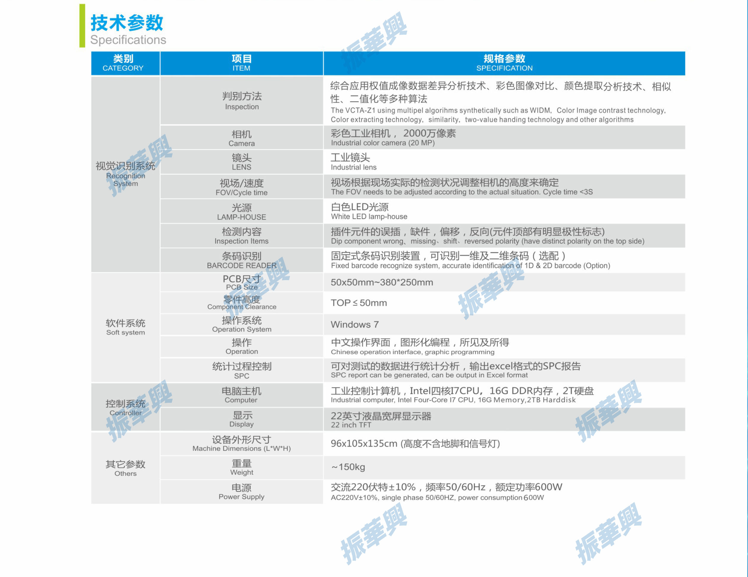 Z1P參數(shù)圖.jpg