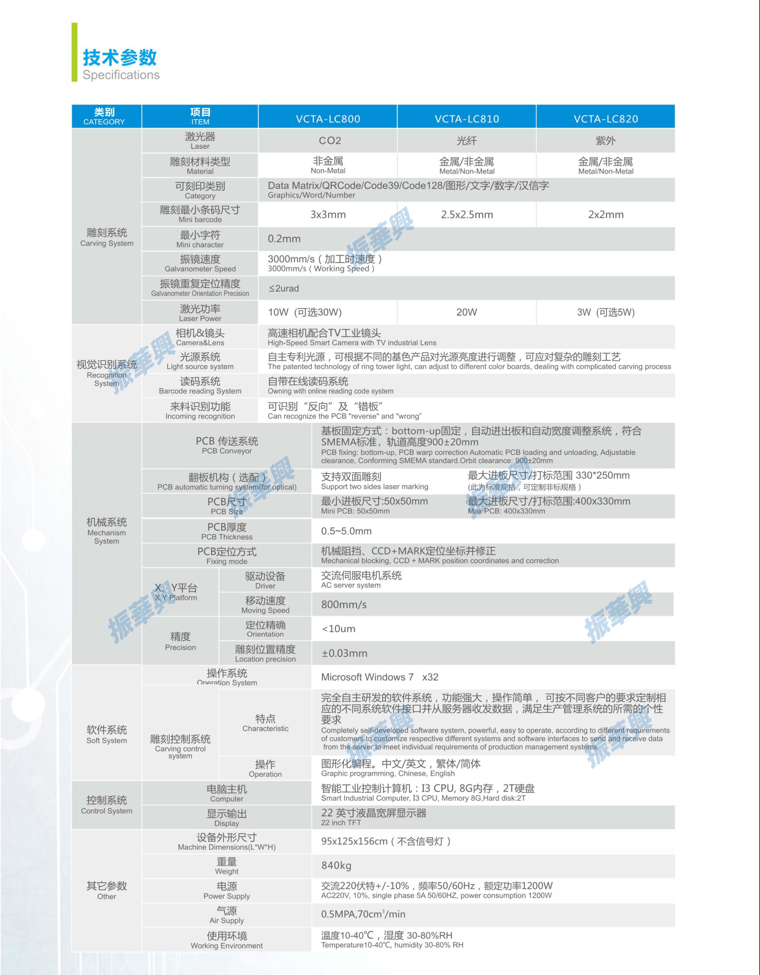 激光雕刻設備參數圖.jpg