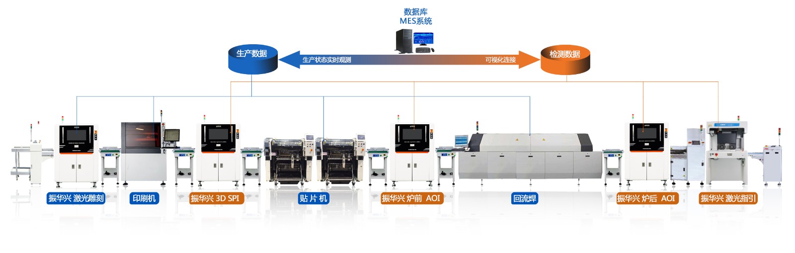 連線圖B3-VCTA0000.jpg